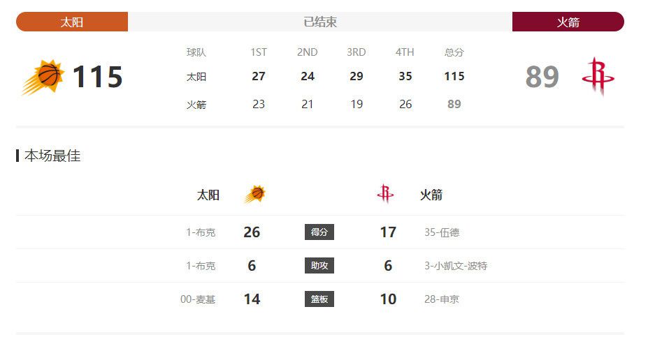 厨房掀起馊裙子挺进